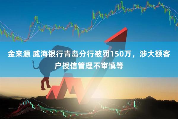 金来源 威海银行青岛分行被罚150万，涉大额客户授信管理不审慎等