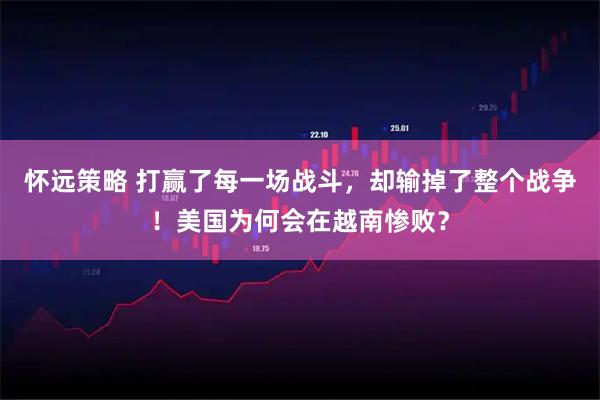 怀远策略 打赢了每一场战斗，却输掉了整个战争！美国为何会在越南惨败？